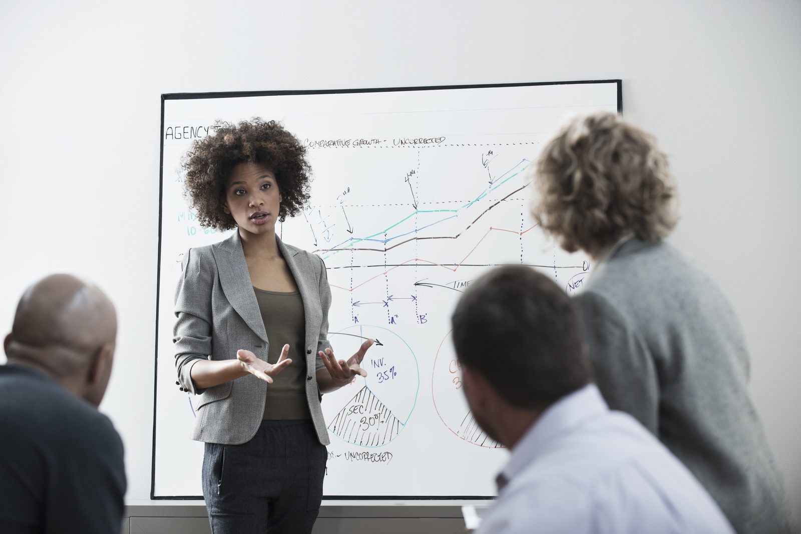 Enterprise UX research for USAA and Wells Fargo Advisors